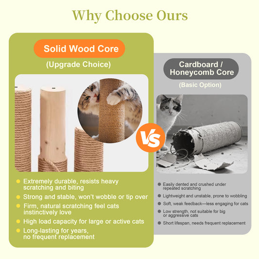 4 Tiers Outdoor Cat House Weatherproof Cat Tree Tower with Waterproof Roof and 2 Doors , Feral Cat Shelter Outside Enclosure, Multi-Level Play Zones with Balcony, for Small Animals