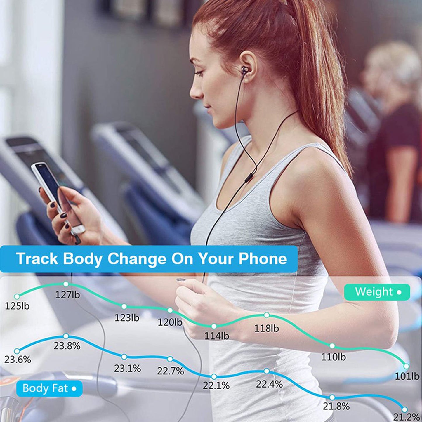 Cfowner Bluetooth Smart Bathroom Scales for Body, Weight Digital Scale Body Fat BMI Scale, Auto Body Composition Analyzer with Smartphone APP, Fitness Weight Loss Scale Health Monitor